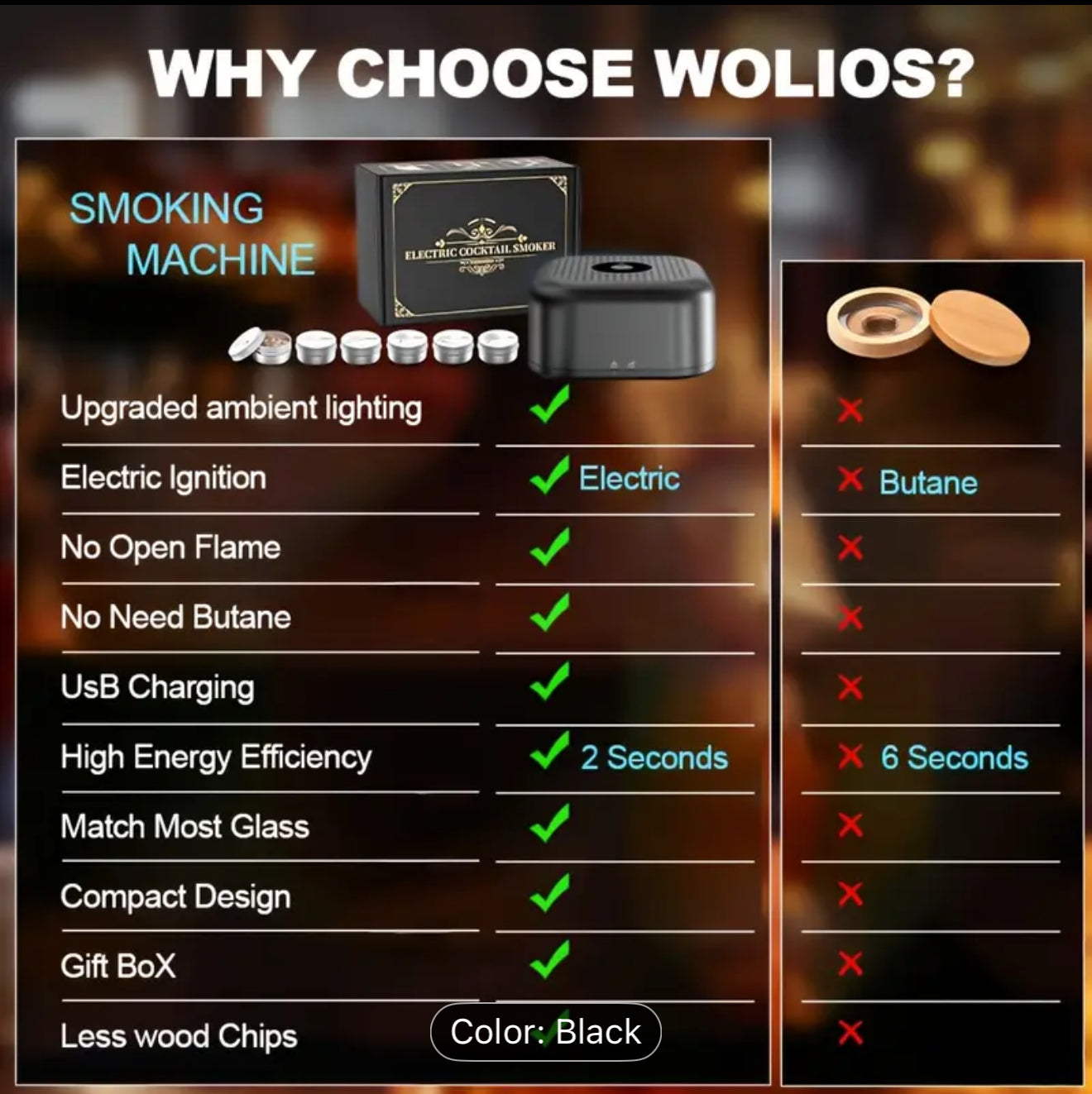 Whiskey Smoker Kit 6 Flavors